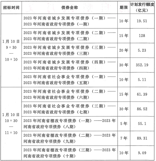 开封担保公司最新消息：行业发展趋势及风险挑战深度解析