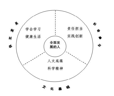 解读教育最新通知：政策变化与未来展望