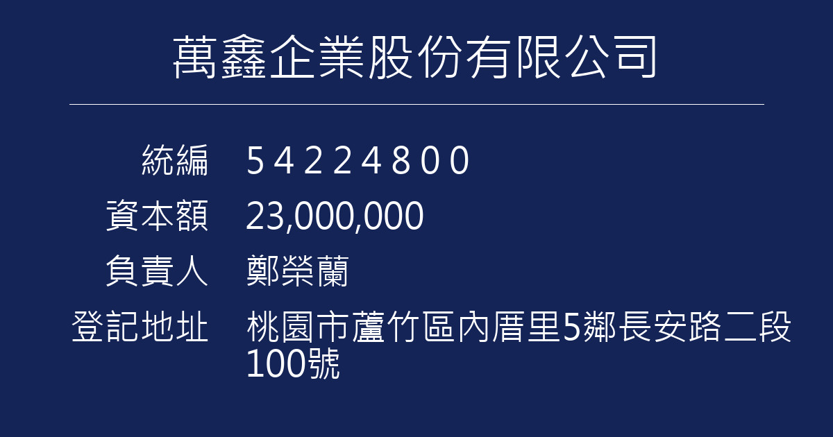 山东万鑫最新消息：深度解析及未来发展趋势预测