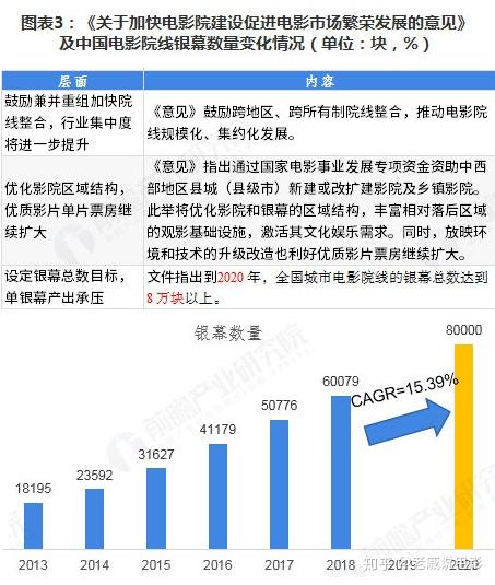 影院最新通知：票务政策调整、防疫措施更新及观影体验升级