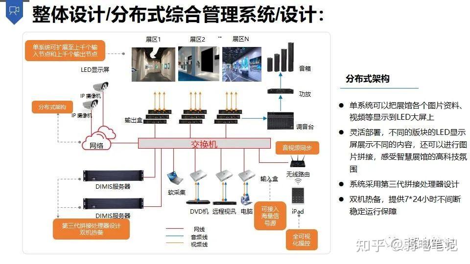 重庆展馆最新动态：探秘山城蓬勃发展的展览业