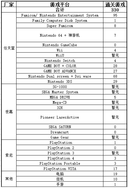 老鸭窝2最新发布地址深度解析：版本更新、下载渠道及未来展望