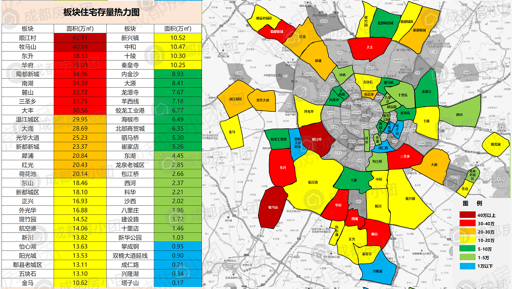 临县二手房源最新信息：市场调整和投资分析