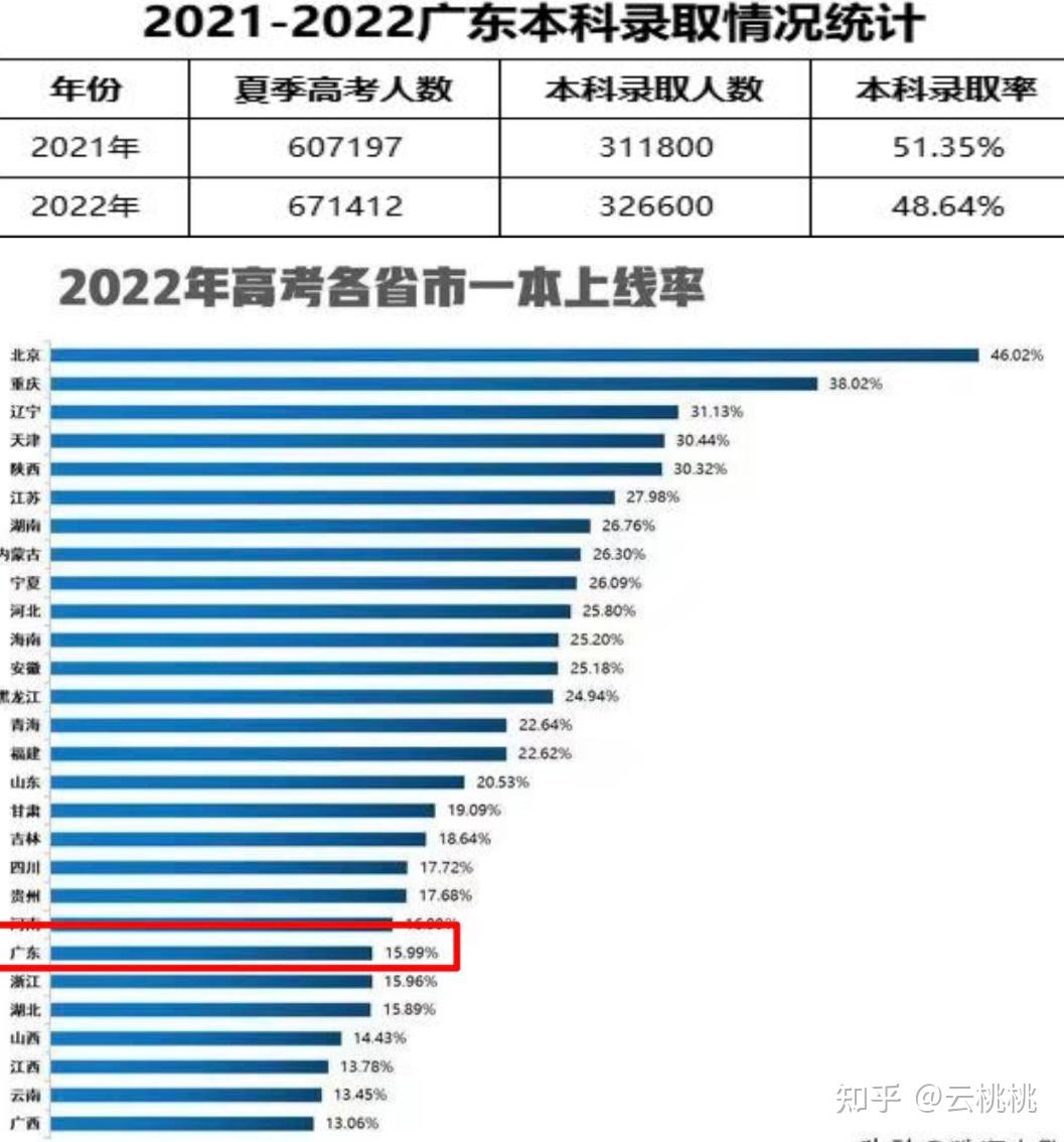 贵州中学最新动态：招生政策、教学改革及未来发展趋势全解析