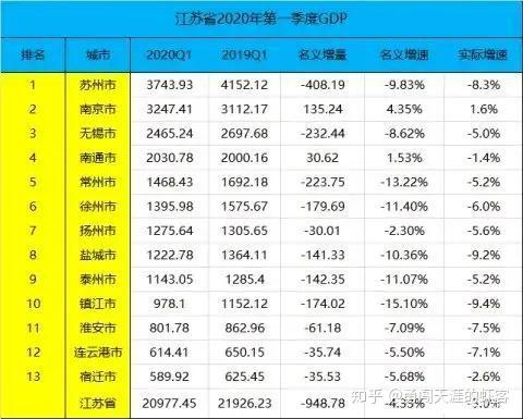 江苏瘟疫最新动态：疫情防控措施及未来展望