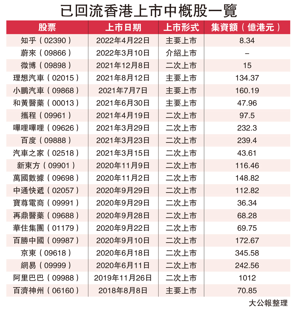 建业盘上市最新消息：深度解析及未来发展趋势预测