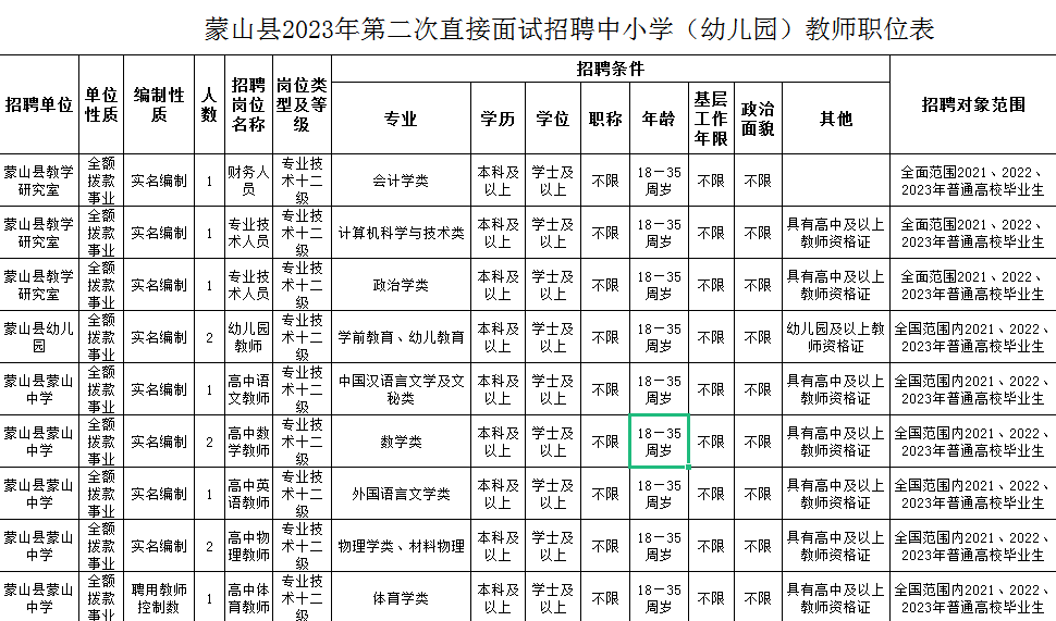 2025年2月17日 第124页