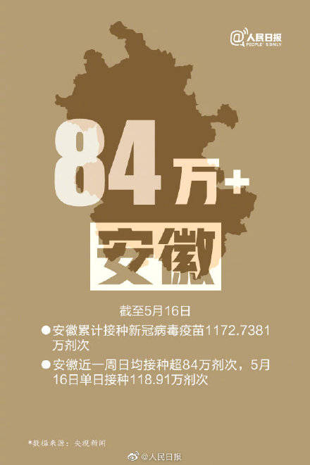 疫情表最新解读：数据分析、趋势预测及未来挑战