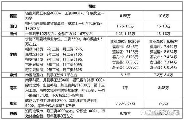 新罗区最新驾驶员招聘信息：全面解析及未来趋势