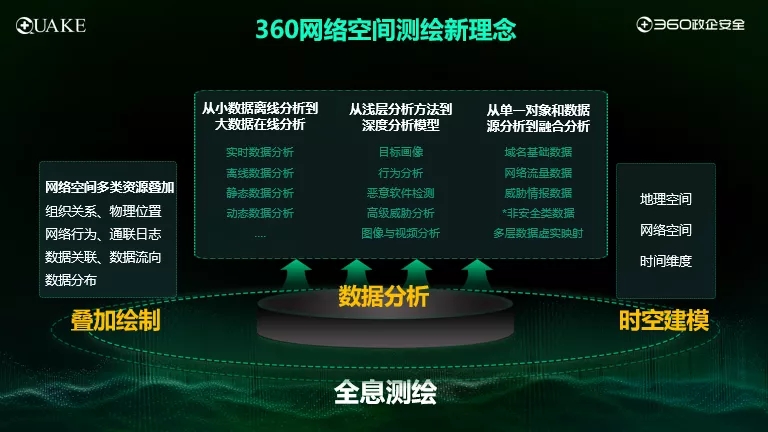 360诺德股份最新消息：深度解析其发展现状、未来趋势及潜在风险