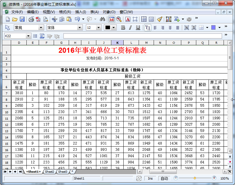 深度解析：最新事业单位工资表及未来发展趋势