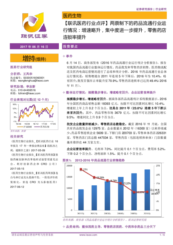 诚信药业最新趋势分析：发展方向与未来风险