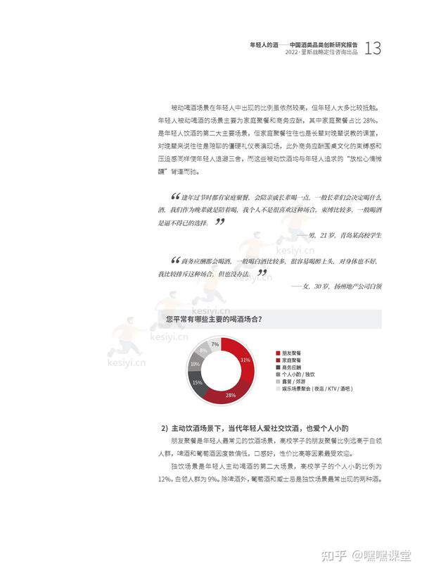 2024最新酒评比：深度解析行业趋势与未来展望