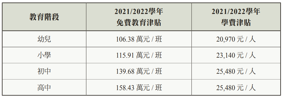 澳门最新公告解读：政策调整、经济走向及社会影响深度分析