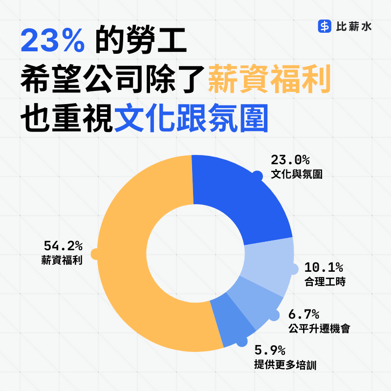 2024队部工资最新消息：发展趋势分析以及优缺点调查