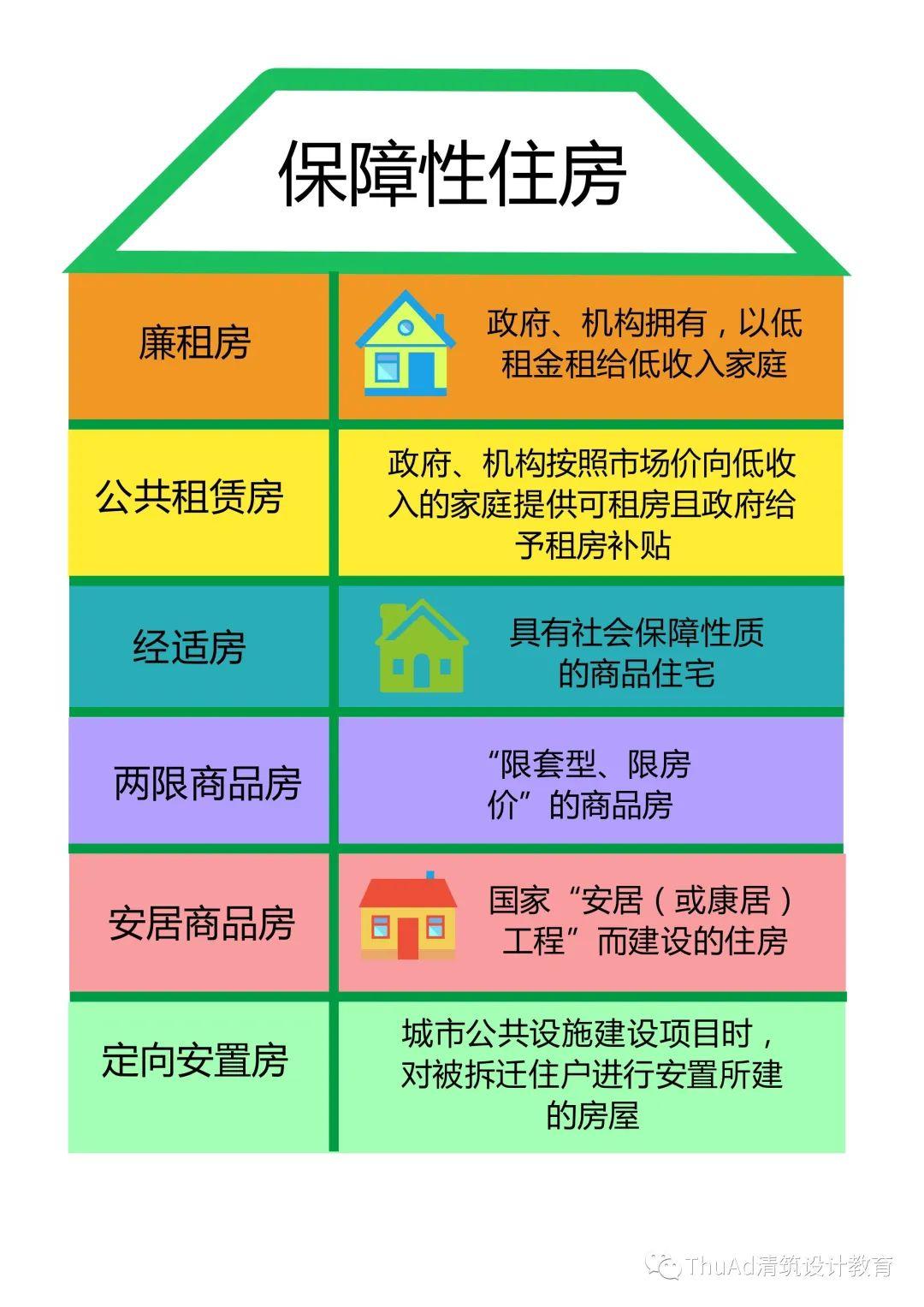 聚焦2024：最新廉租房政策解读及申请指南，助您轻松入住