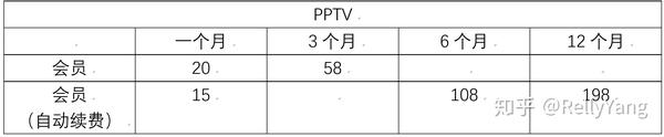 手机在线看片你懂最新：深入探讨在线视频观看的现状、挑战与未来