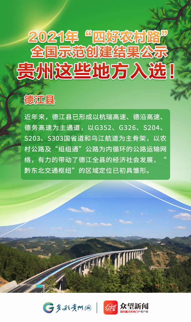 贵州最新通知解读：聚焦民生、经济与发展新动向