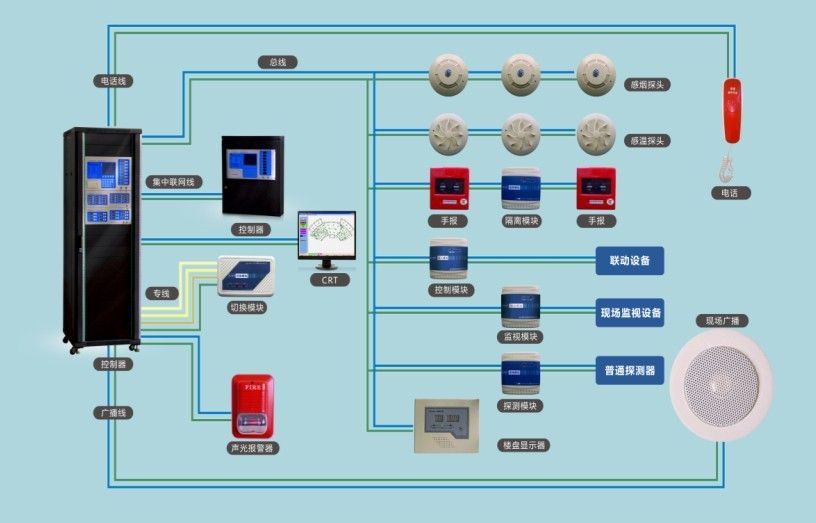 最新火灾心得：反思与改进，构建安全防线