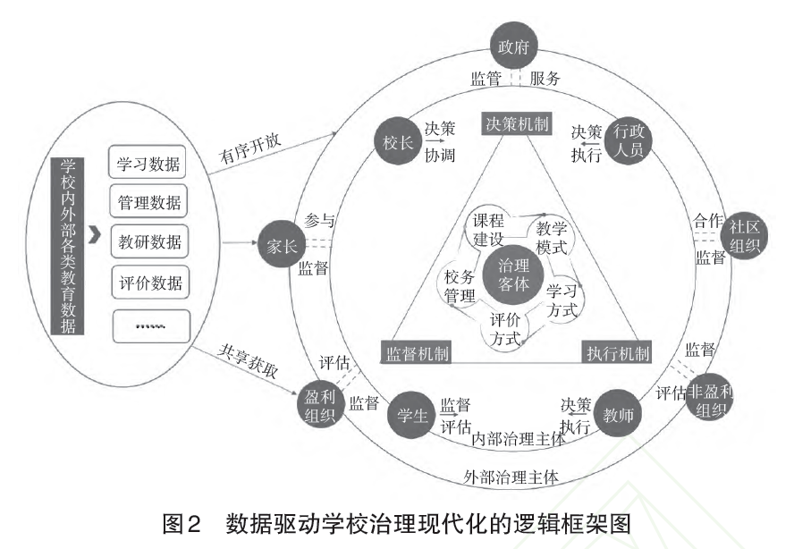 洞悉最新的公关趋势：危机处理、品牌塑造与未来展望