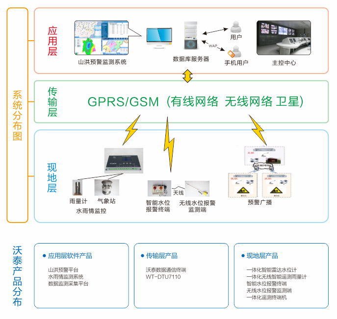 湖北水灾最新情况：灾后重建与未来防灾减灾体系的思考