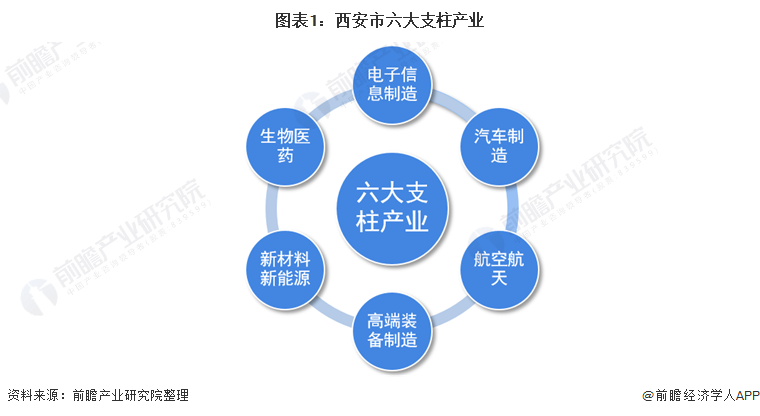 解码最新十市：潜力、挑战与未来发展趋势预测