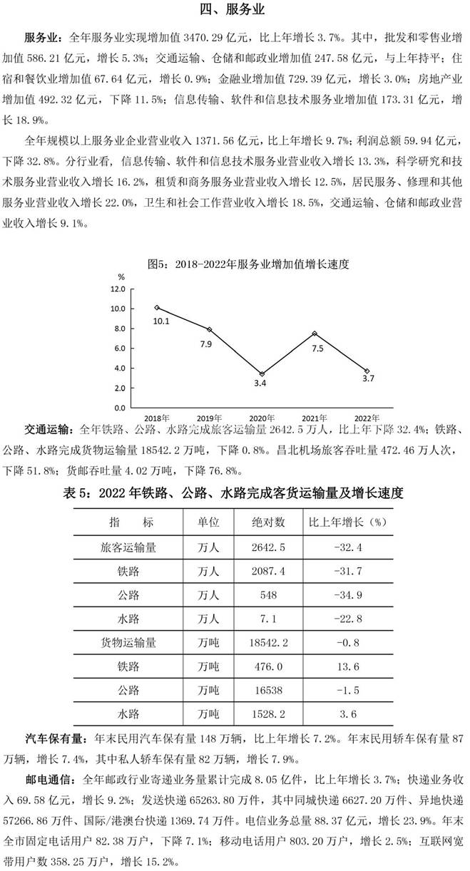 南昌疫情最新动态：防控措施、社会影响及未来展望