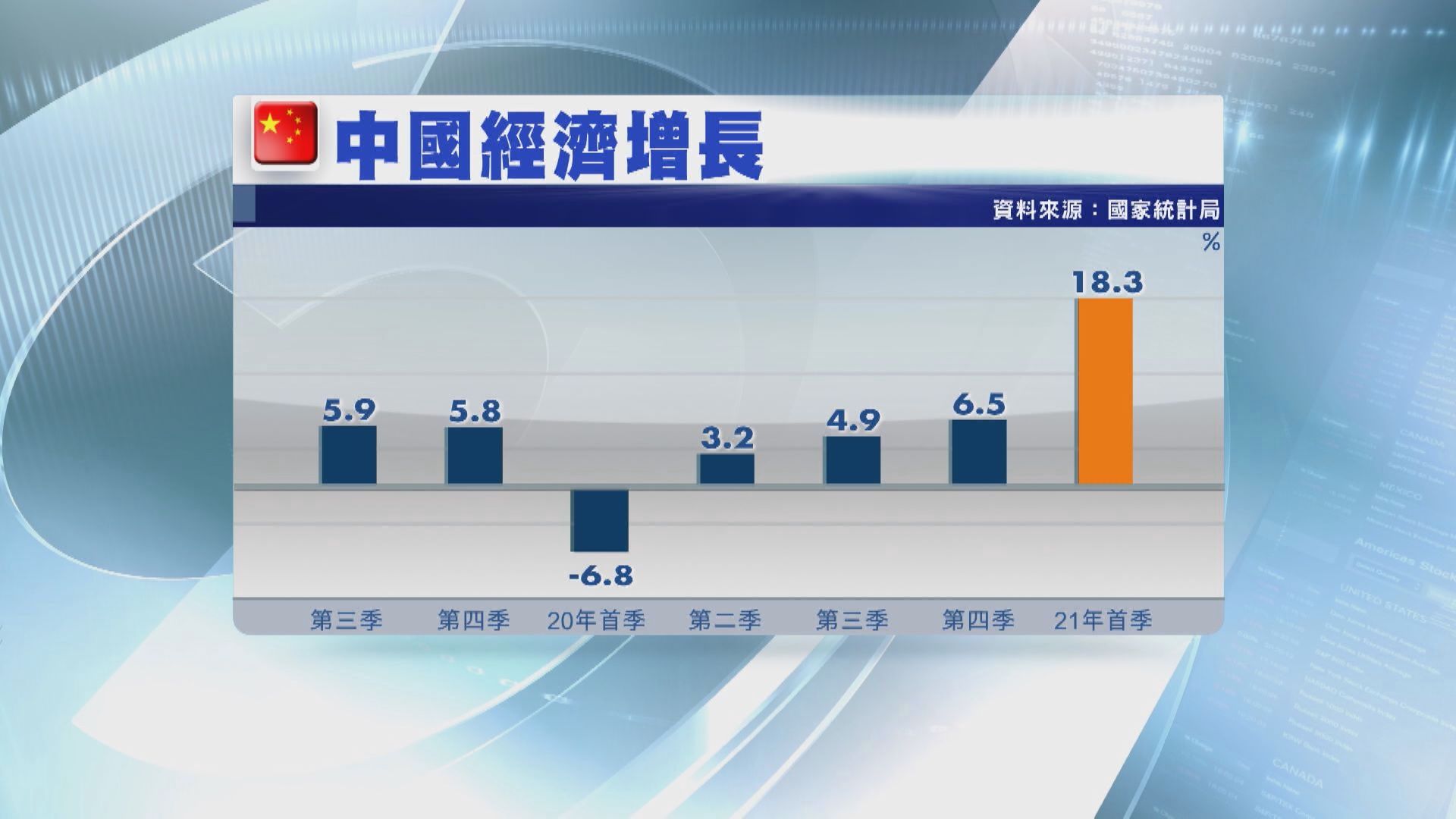 2016年丁雪峰动态：回顾与解读-兼论其对中国经济的影响