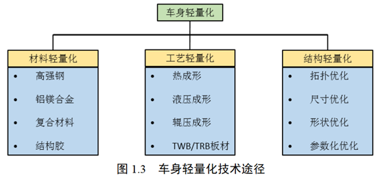 中集华骏轻量最新挂车深度解析：技术革新、市场前景及未来挑战