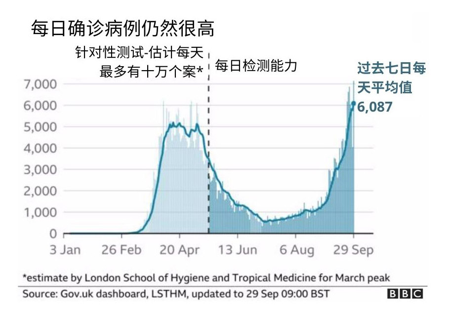 宝垒最新疫情分析：反击措施、全县防控和生活常态的思考