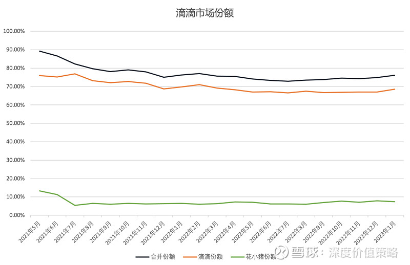 德州滴滴打车最新消息：市场动态、政策解读及未来发展趋势