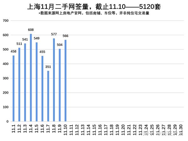 最新代县二手房出售：市场分析及投资建议