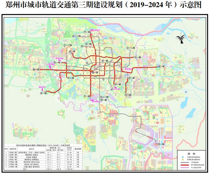 郑州有轨电车最新消息：线路规划、运营现状及未来发展趋势深度解读