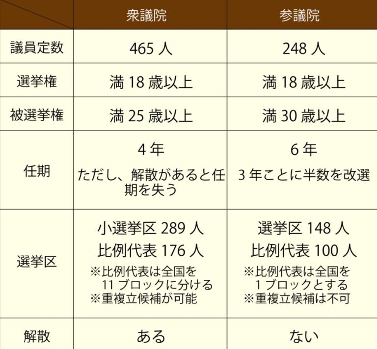 深度解析：最新二本院校招生政策及未来发展趋势