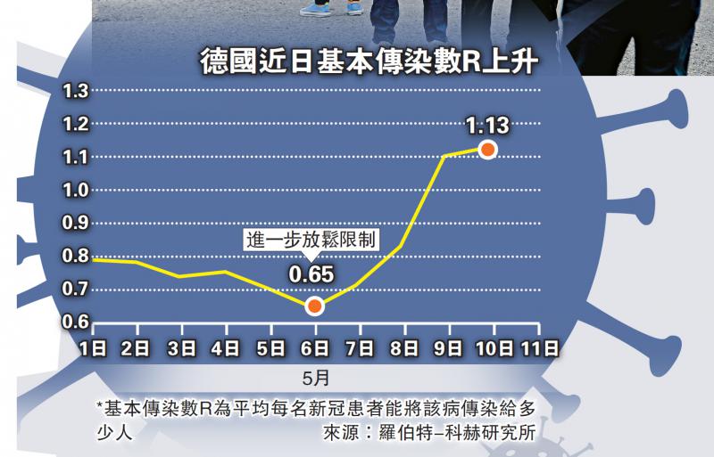 瑞典疫情最新动态：从宽松政策到后疫情时代的影响及挑战