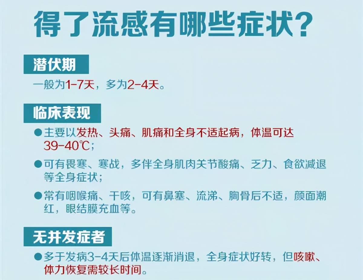 北京感冒最新动态：症状、预防及应对策略全解析