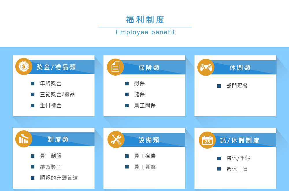 重庆长寿人才网最新招聘信息：解读长寿区就业市场趋势与人才需求