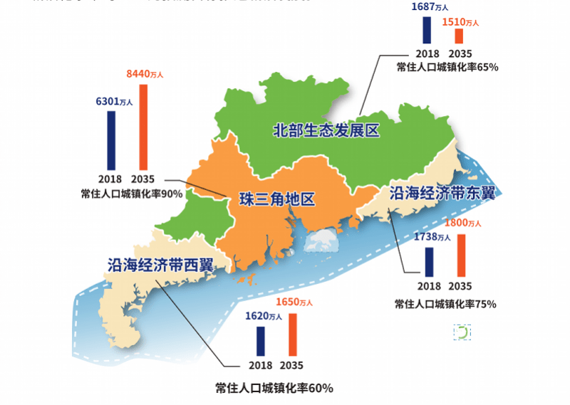 广东今日关注最新一期深度解读：聚焦民生热点与发展趋势