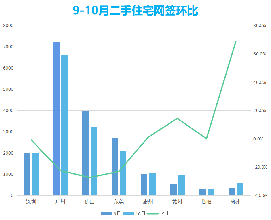 戴县最新二手房信息：安安安安购房指南导你找到满意的家