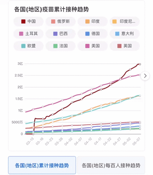 日本最新冠状病毒疫情形势分析：挑战与应对