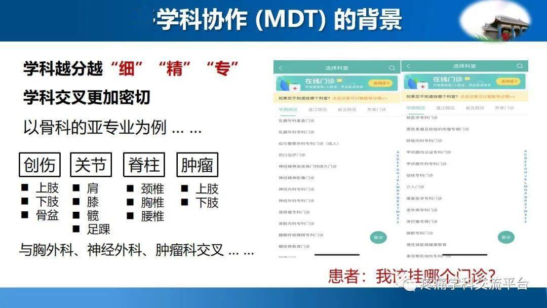 诊疗方案最新解读：多学科协作下的精准医疗新趋势及挑战