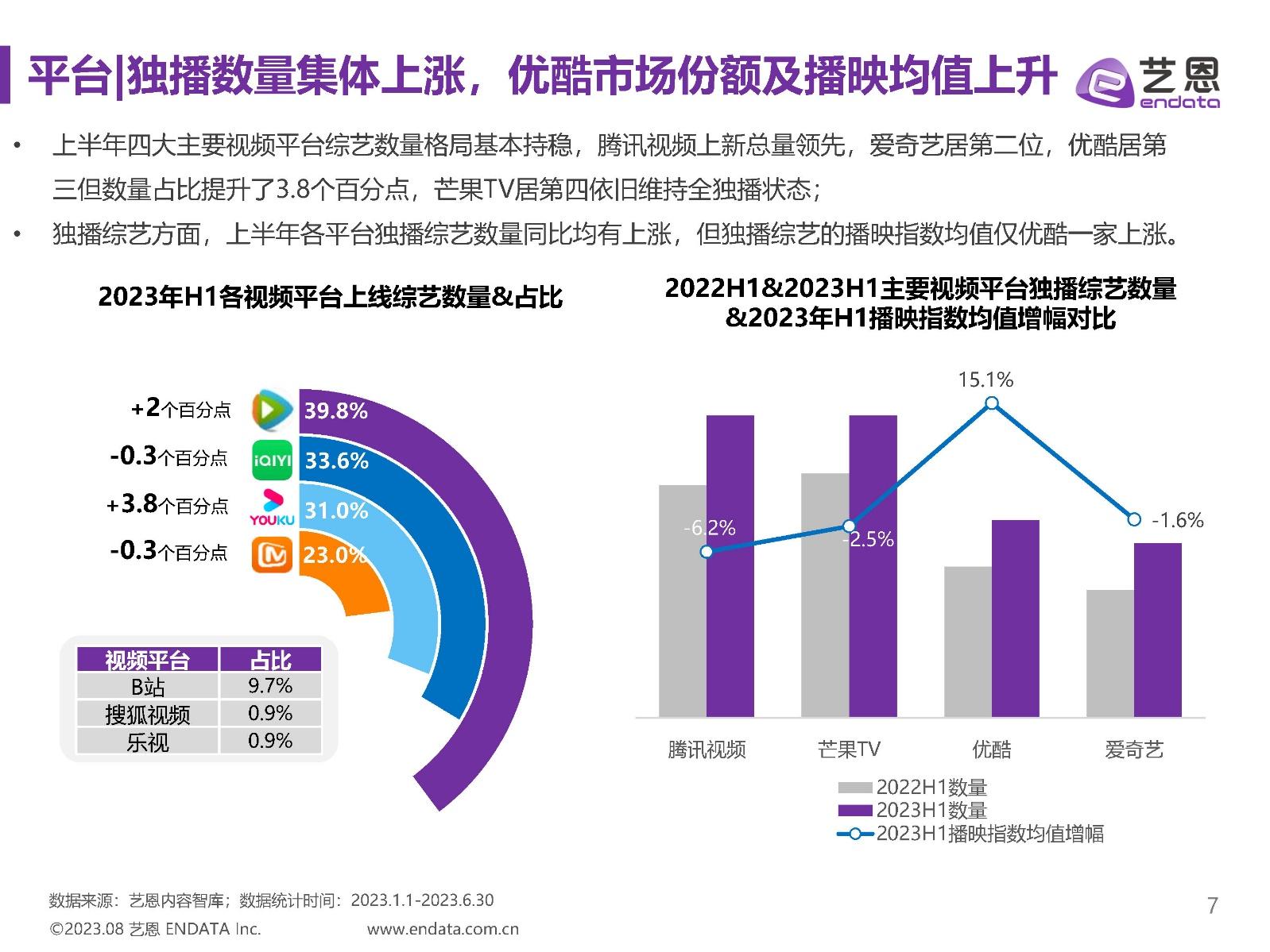 综艺最新最全盘点：2024年热门综艺节目及发展趋势预测