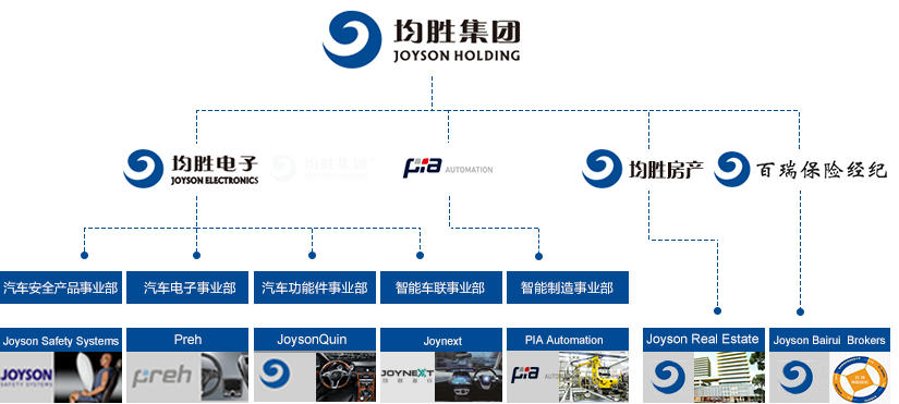 环胜电子最新招聘信息：岗位详解及职业发展前景分析