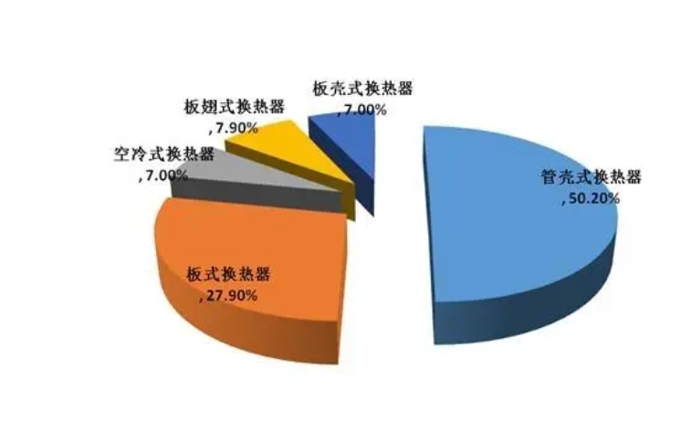 深度解析：最新取暖吧的现状、趋势与挑战