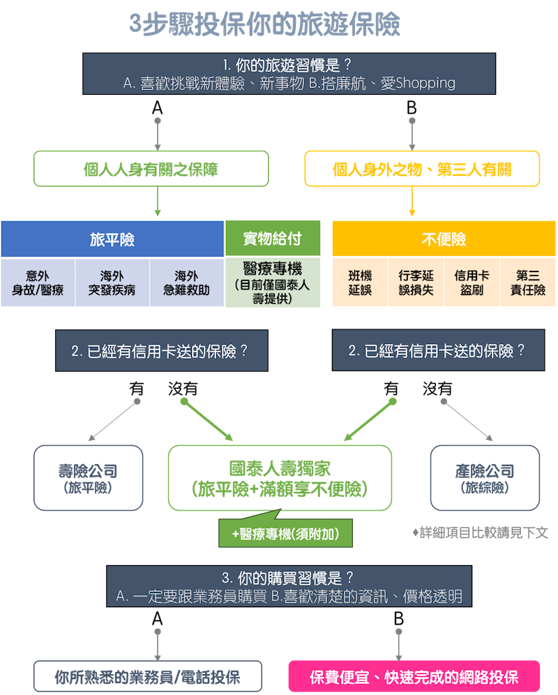 云南旅游贷款最新消息：政策解读及市场分析