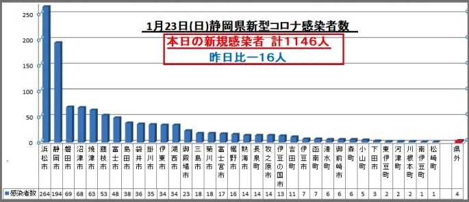 绍兴最新疫情通报：实时动态及防控措施解读