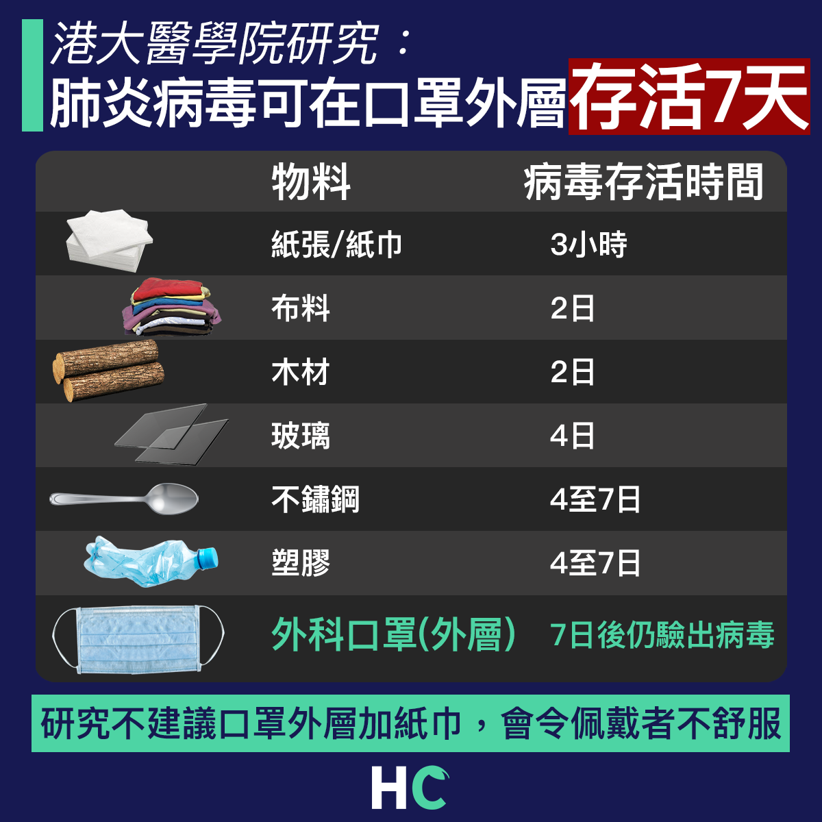 肺炎新型最新研究：病毒变异、诊断技术及未来防控策略