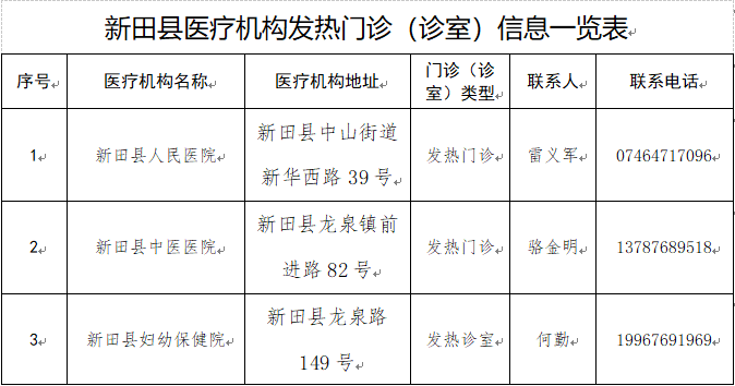 新田最新疫情动态追踪：防控措施、社会影响及未来展望