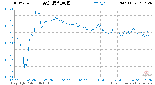 2025年2月14日 第26页