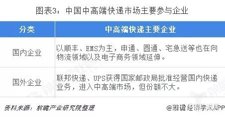 邮政最新改制：深化改革，转型升级，拥抱数字化未来